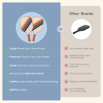 PICKLEALL Pickleball Set — 2 Graphite/Fiberglass Paddles, 4 Balls, Portable Carry Bag (Beginners/Adults)