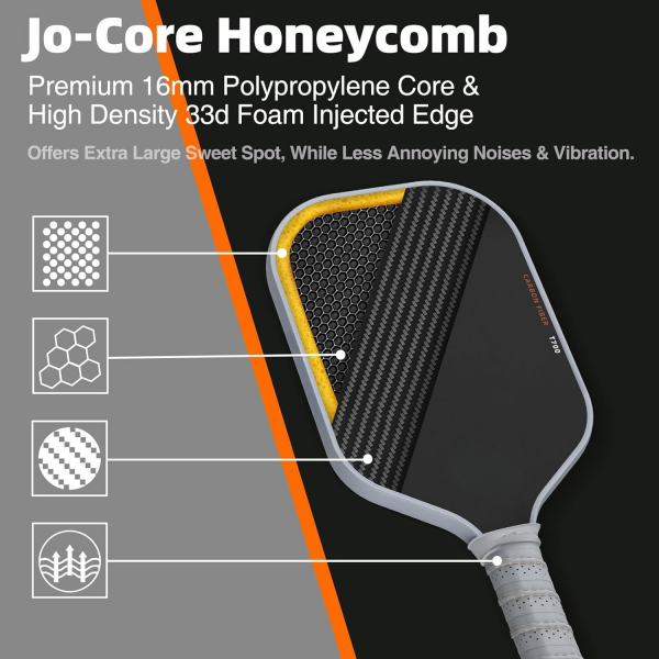 PICKLEALL Carbon Fiber Pickleball Paddle — 16 mm Polymer Core, Textured Surface for Spin & Control