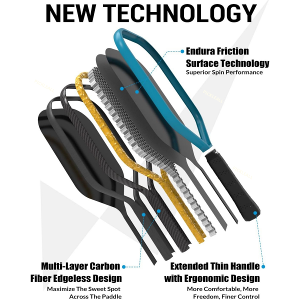 PICKLEALL Carbon Fiber Pickleball Paddle, Textured Surface for Spin, Edgeless Multi-Layer Design, Long Handle, PP Honeycomb Core