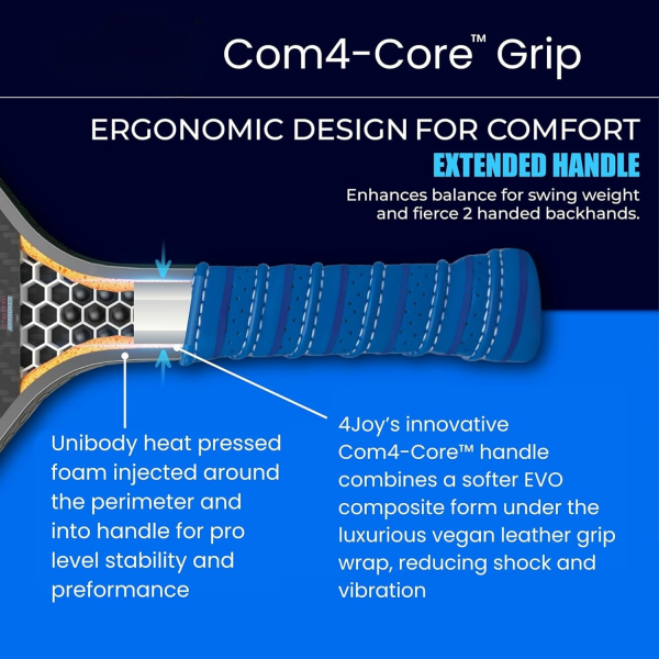 PICKLEALL Premio Series Pickleball Paddle — Thermoformed T700 Carbon Face, 16 mm PP Honeycomb Core, Lightweight (Unisex)