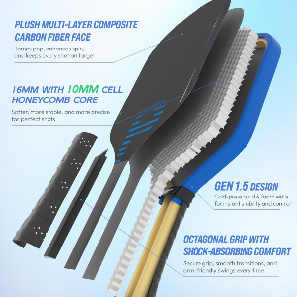PICKLEALL Carbon Fiber Pickleball Paddle — Thermoformed, 16 mm PP Honeycomb Core, Textured Surface for Control & Power